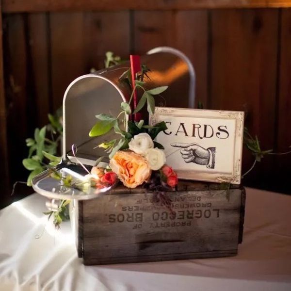 邮箱结婚卡持有人