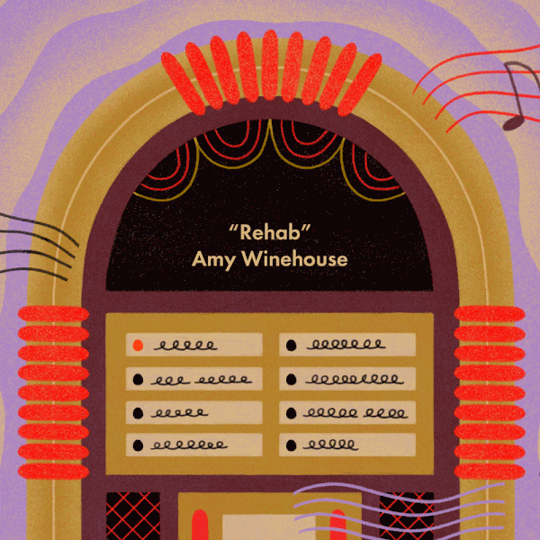 所有时间的顶级流行歌曲“class=