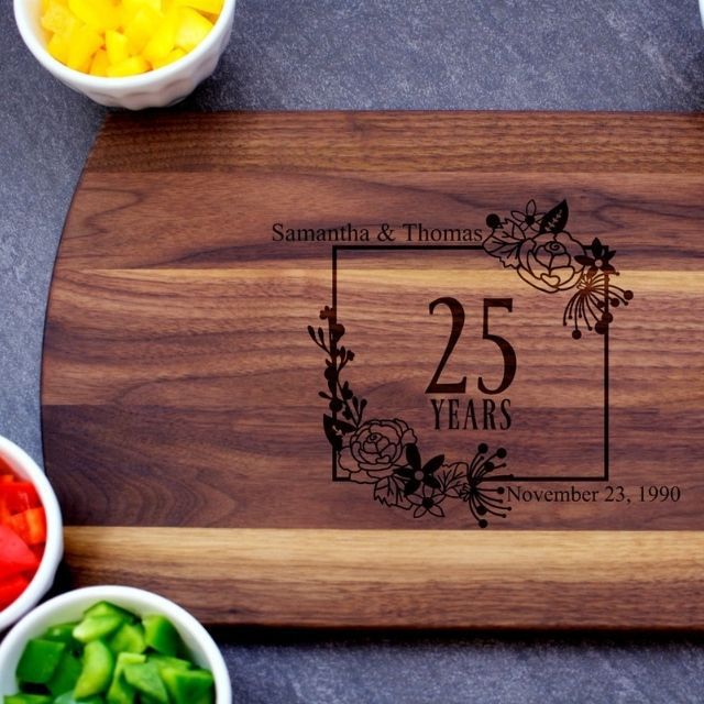 BlueRidgeMountainCo 25周年纪念板