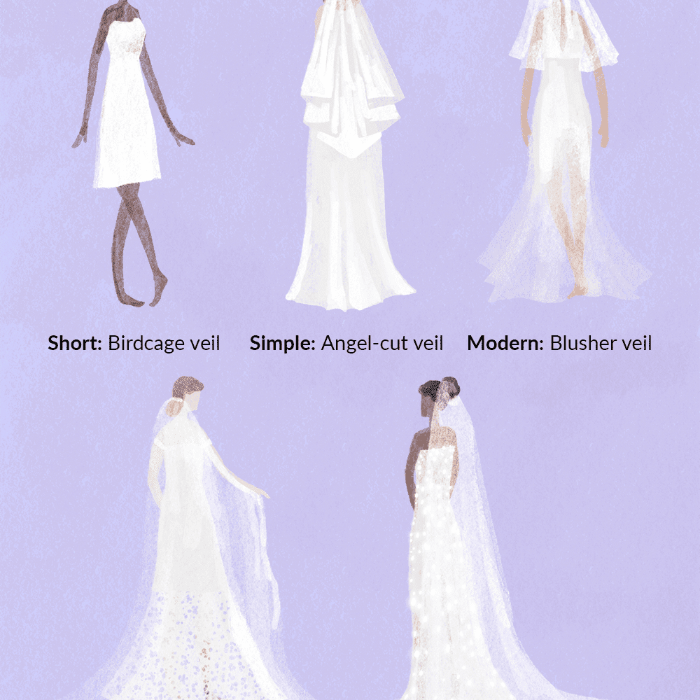 选择合适的面纱你的着装