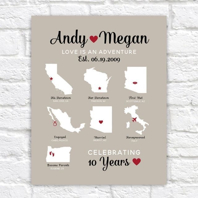 Wandering寓言习惯周年纪念地图