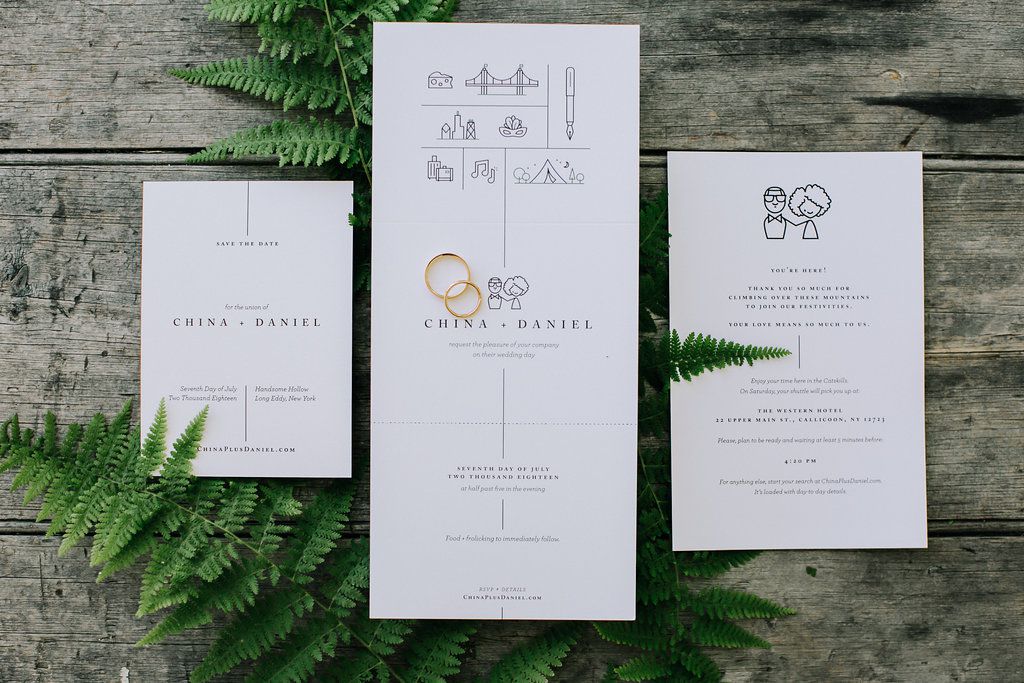 < p >邀请套件< / p > < br > < br >