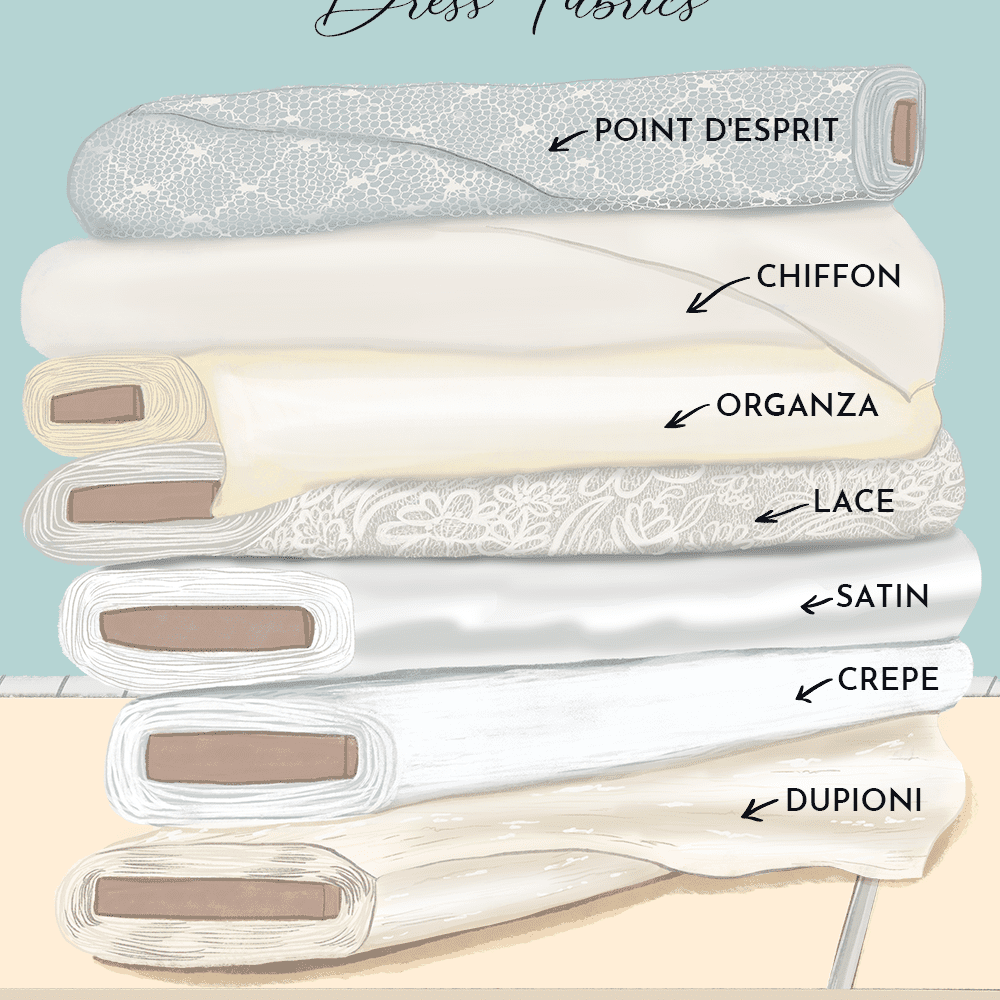 7种新人喜爱的婚纱面料