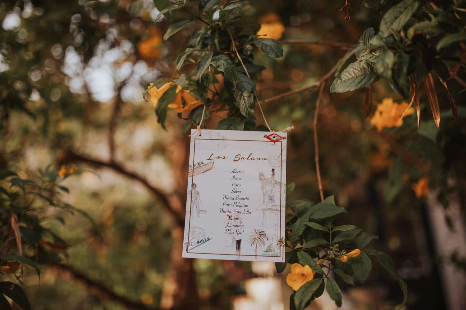 <p>挂在树</ p>的表项<br> <br>