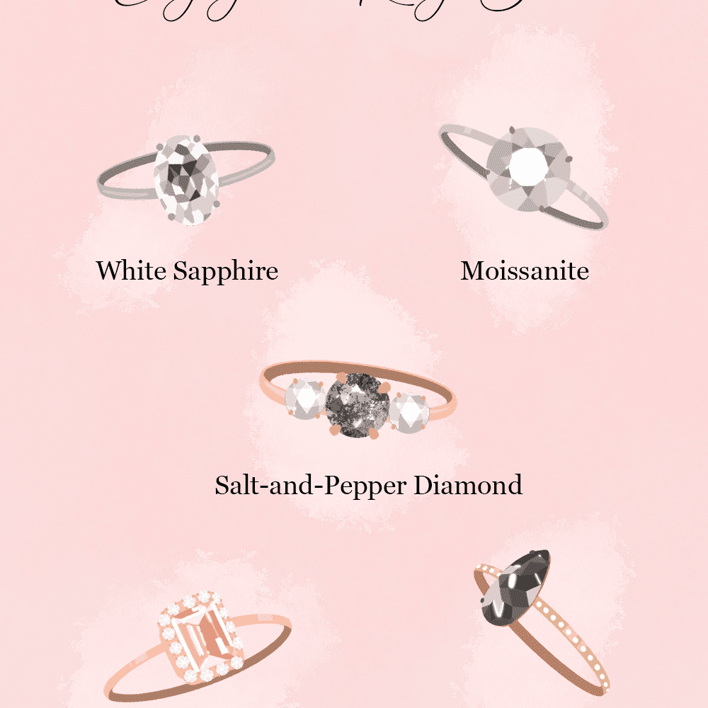 另类订婚戒指石头ld乐动官网