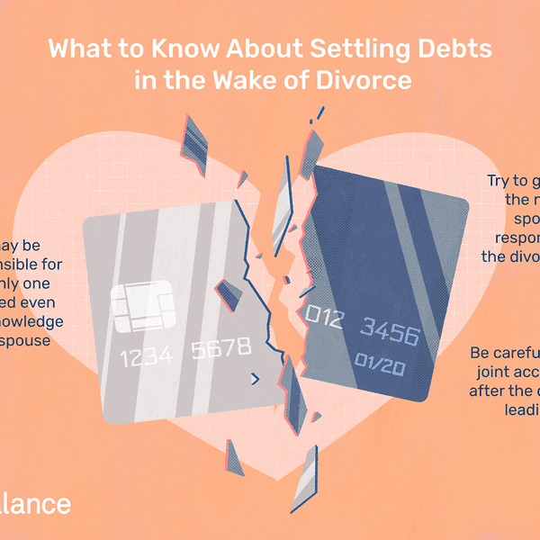 一张破碎的信用卡和一颗破碎的心脏，代表了在离婚期间解决债务的需要。标题是“在离婚之后解决债务的知识。”文本是“你们两者都可能同样对债务同样负责，即使没有其他配偶的知识也只创造出一个配偶。在离婚最终确定之前，试图以负责任的配偶的名义获得债务。小心在离婚后留下联合账户，甚至导致它。““class=