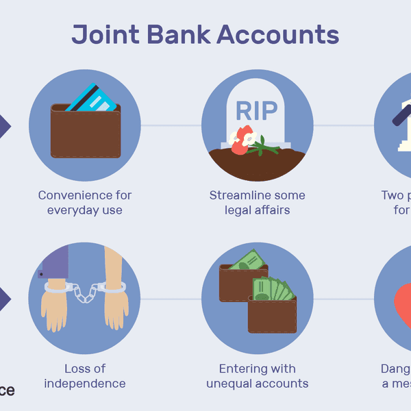 显示联合银行账户的优缺点如简化的法律事务和凌乱分手的危险“class=