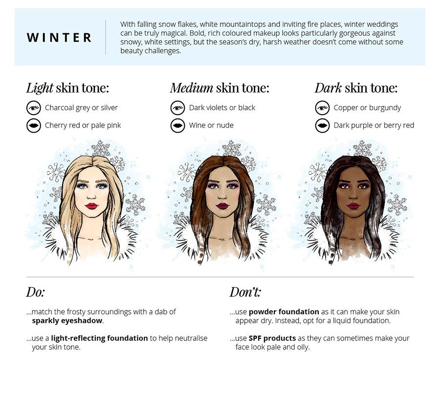 季节性的婚礼化妆，冬季