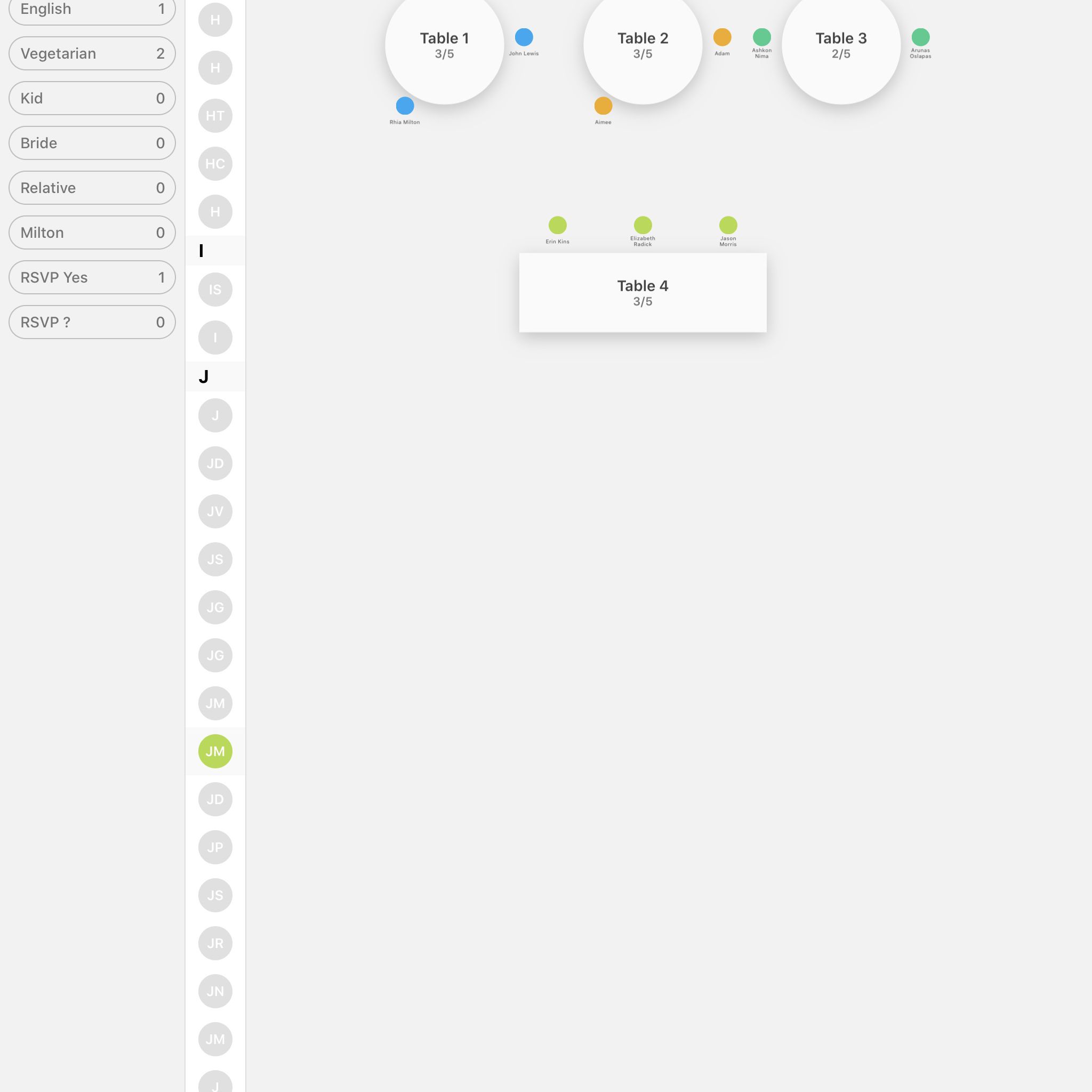 TablePlanner应用seatint图表工具