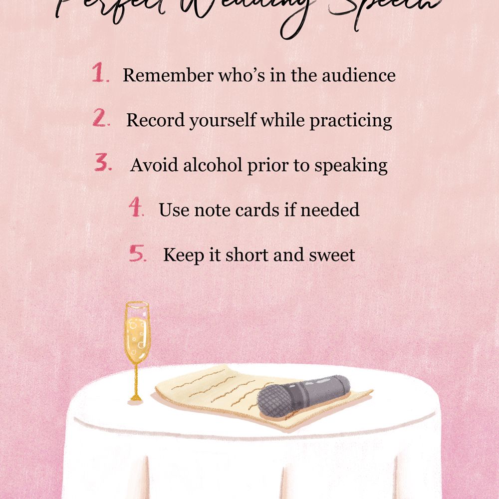 婚礼讲话技巧