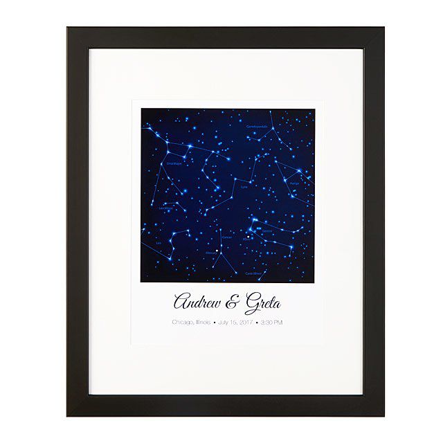 罕见的商品个性化爱情星座